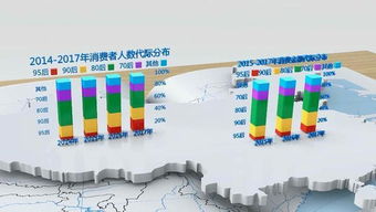 技術進出口與擴大開放 構筑人民美好生活的創新引擎
